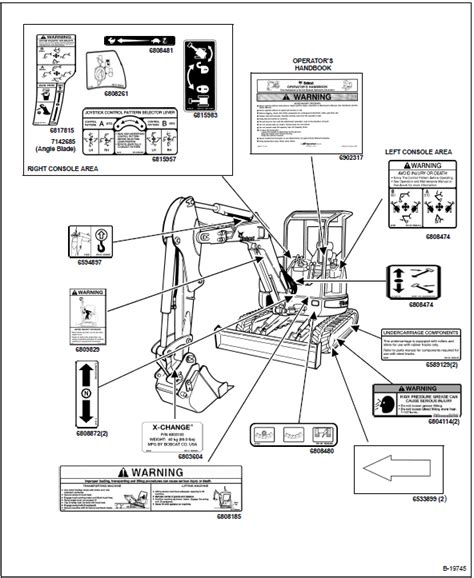 bobcat 430 mini excavator manual|mini excavator weight chart.